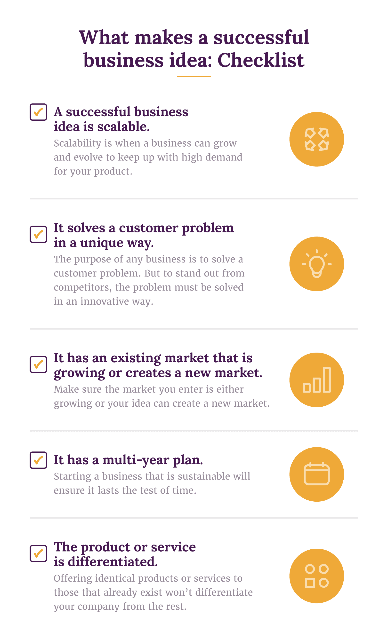 What makes a successful business idea: checklist
