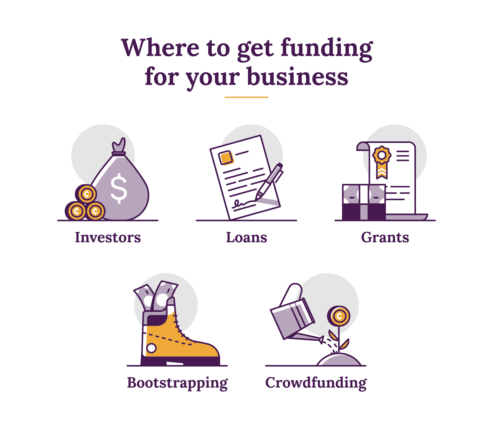 Where to get funding for your business