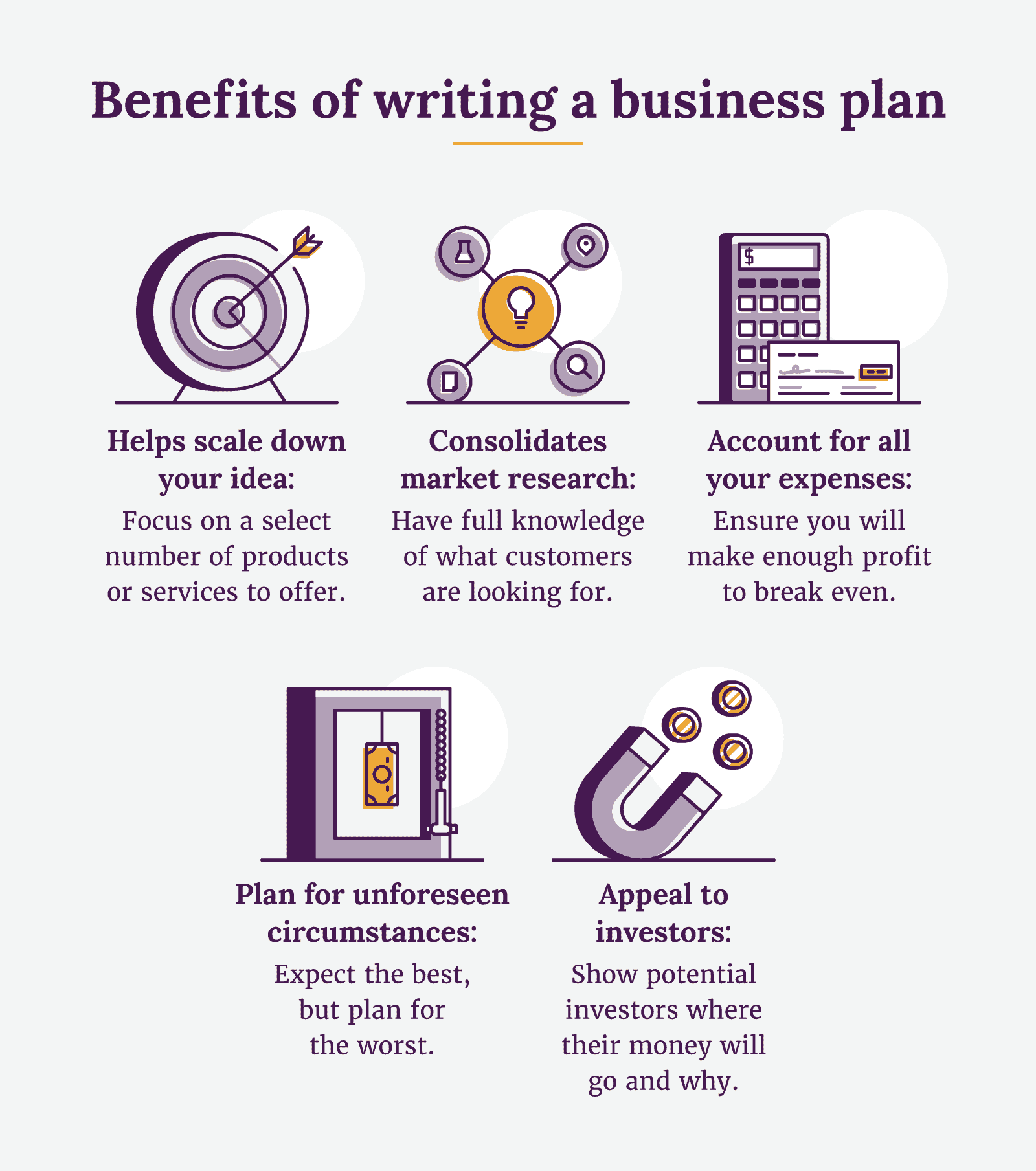 2 benefits of a business plan