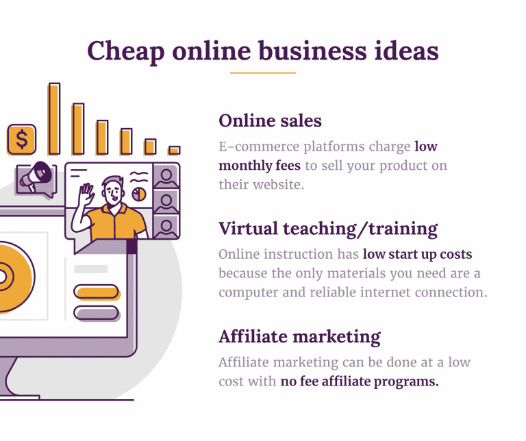 33 Online Business Ideas to Start in 2021 | SimplifyLLC