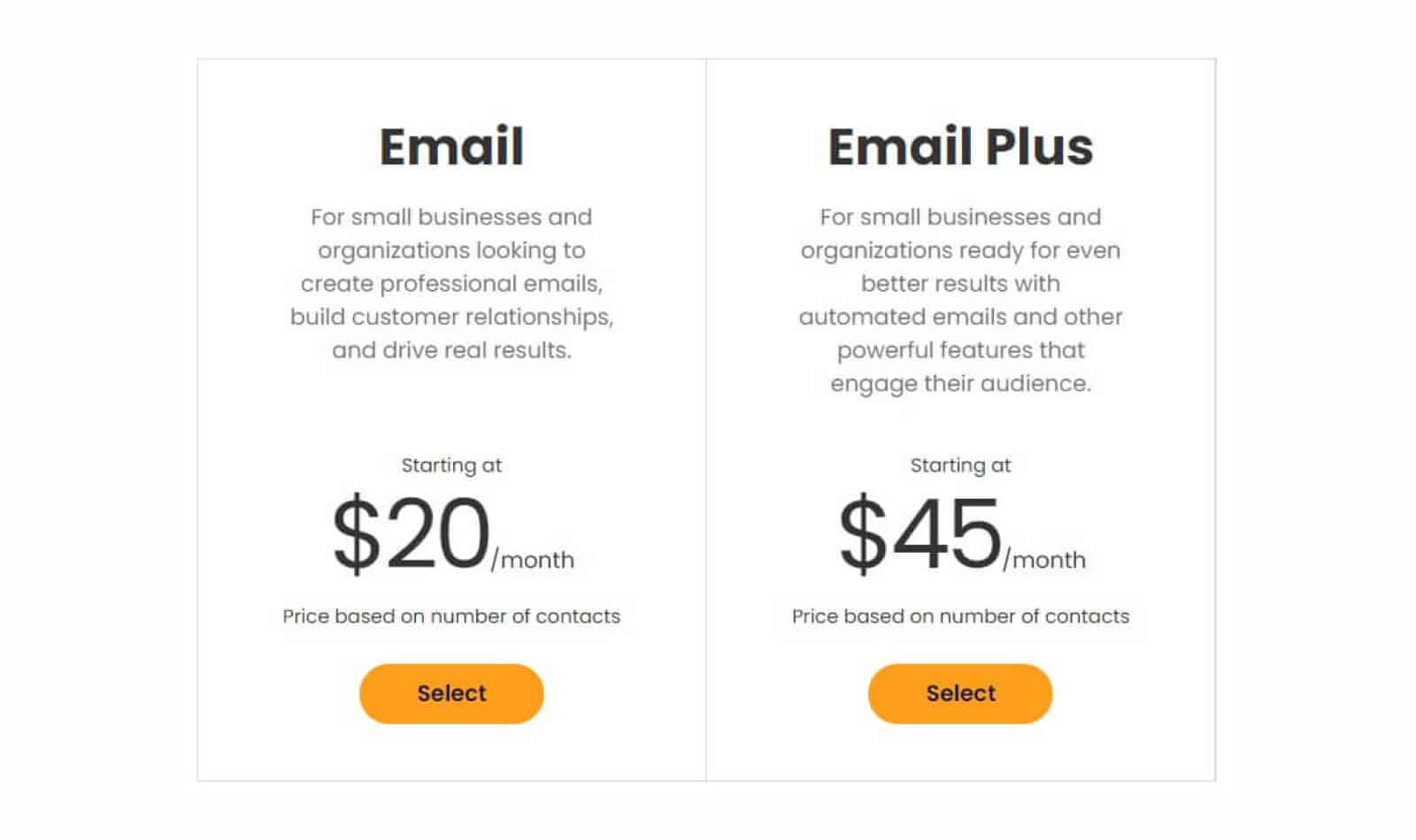 Constant Contact is easy to use, but the limited functionality makes it hard to justify the price.