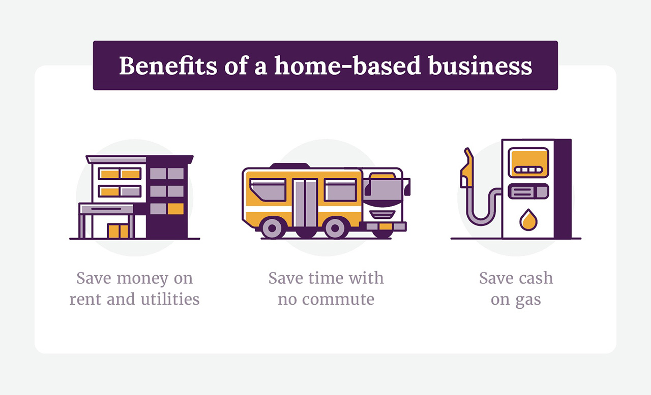 Benefits of a home-based business