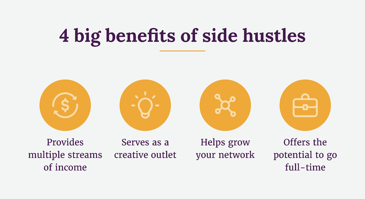 4 benefits of a side hustle