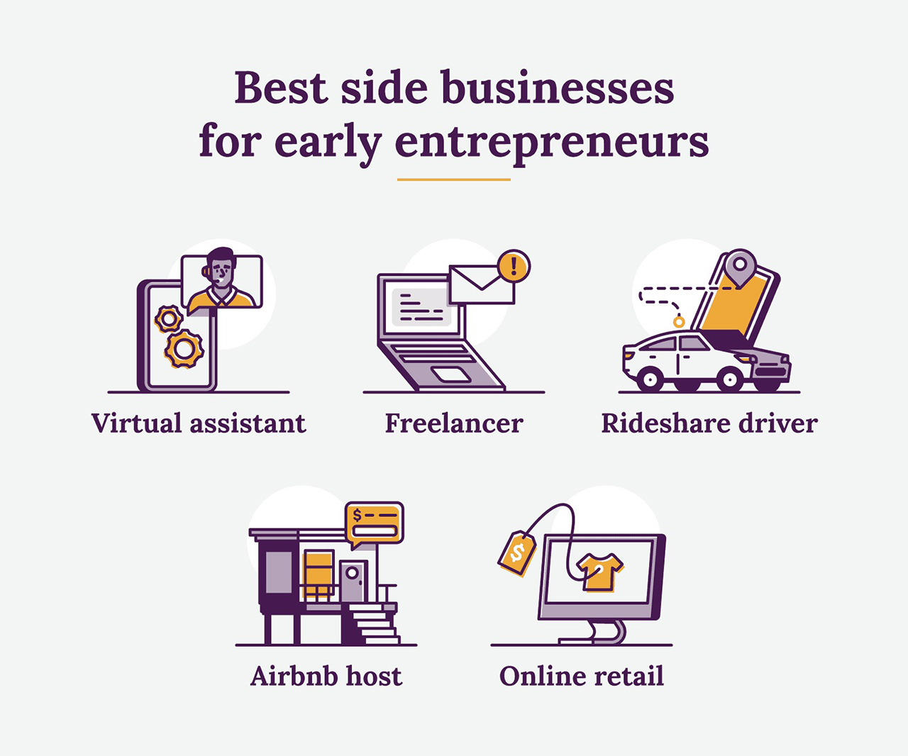 Best side businesses for early entrepreneurs