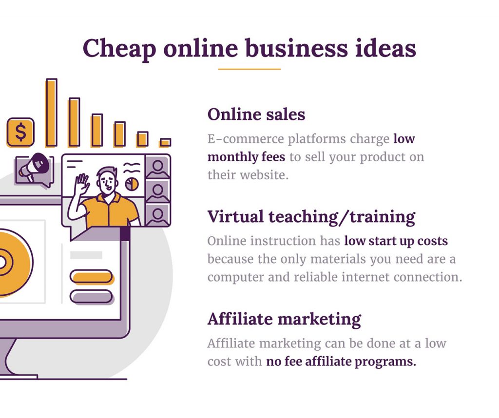 Cheap online business ideas