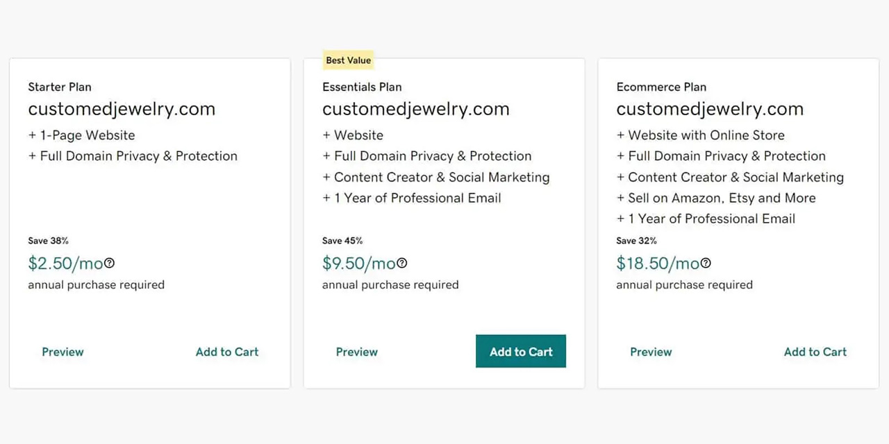 GoDaddy domain name price