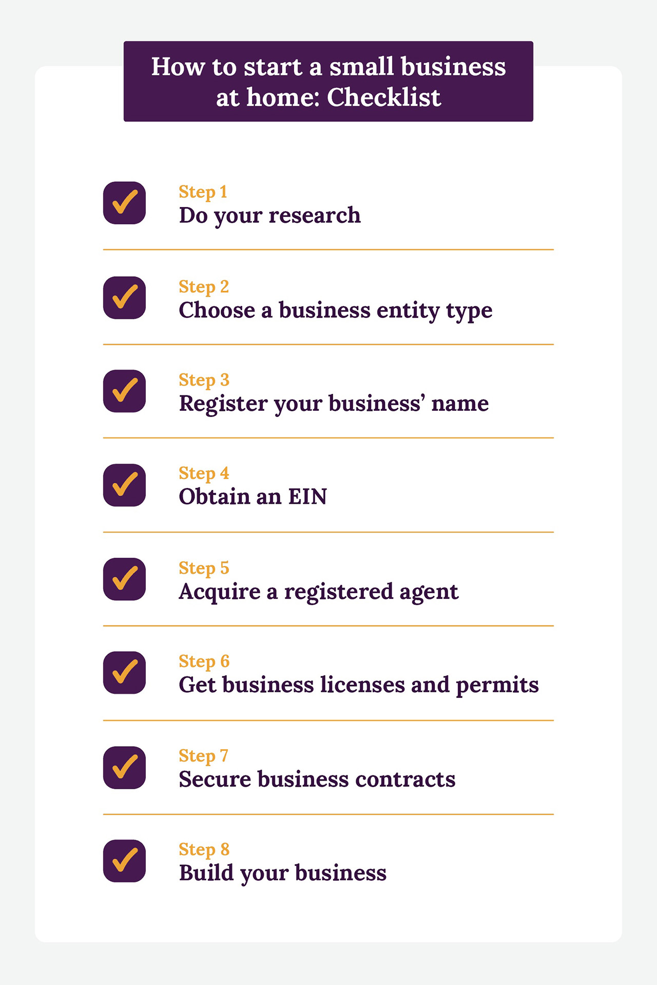How to start a small business at home checklist