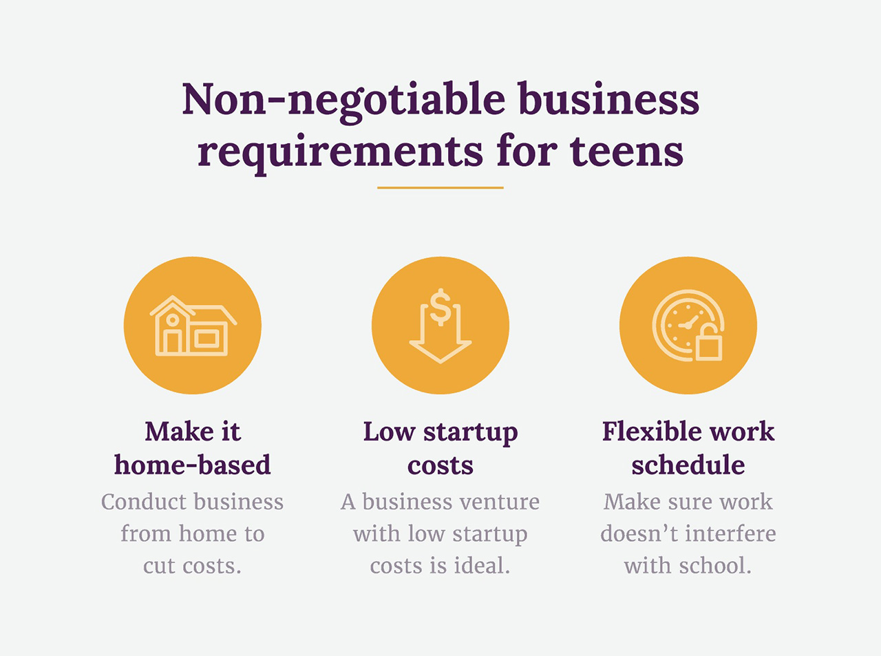 Non-negotiable business requirements for teens