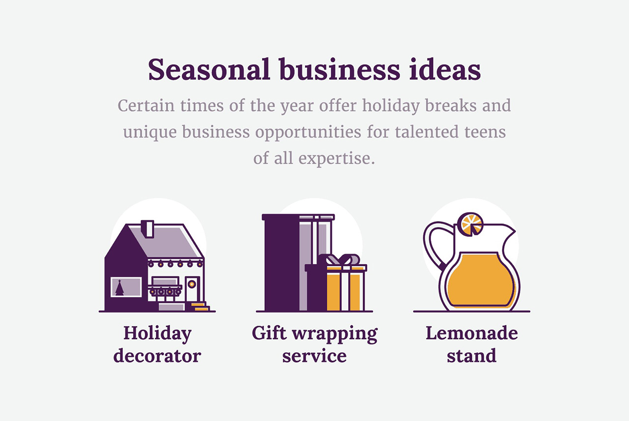 Seasonal business ideas like holiday decorating, gift wrapping services or a lemonade stand