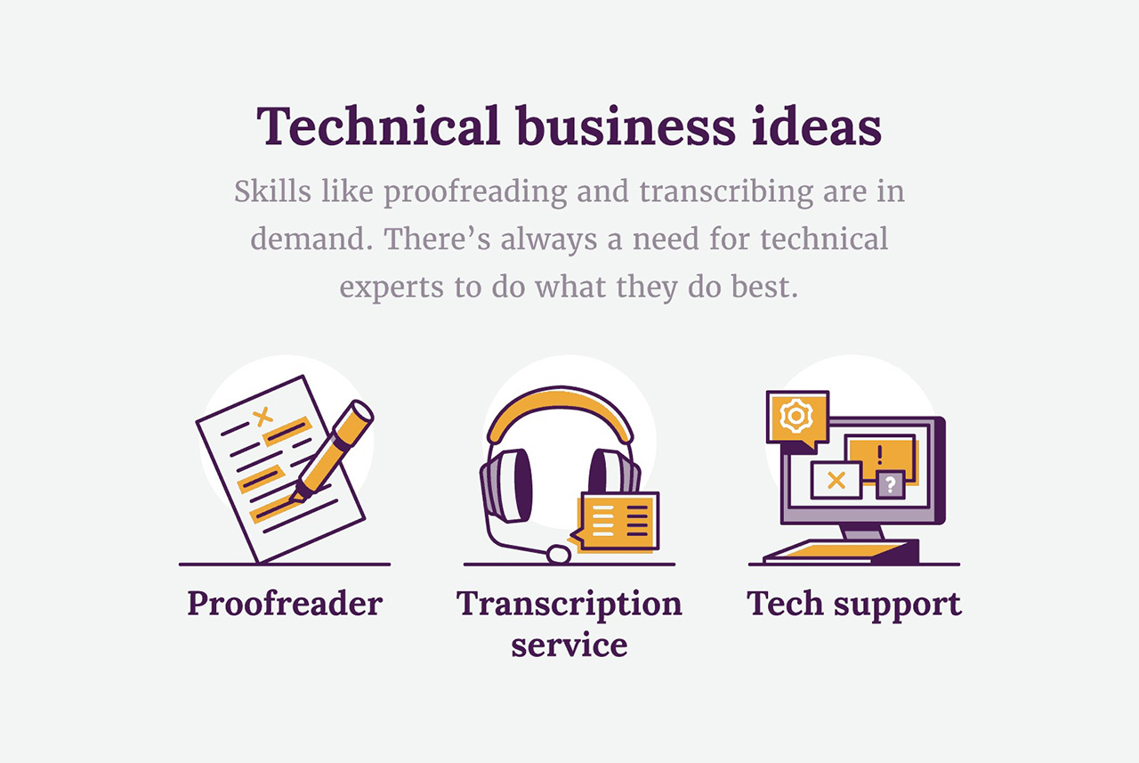 Technical business ideas like proofreading, transcribing and tech support