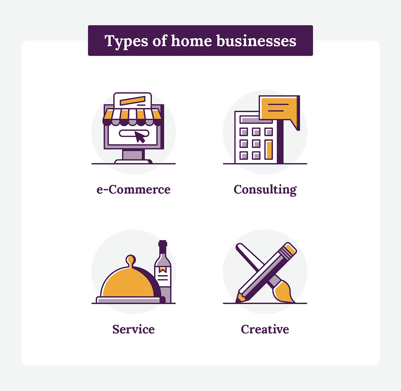 Types of home businesses