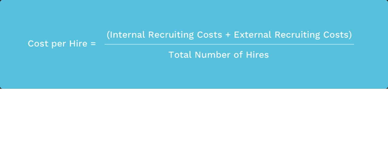 cost per hour formula