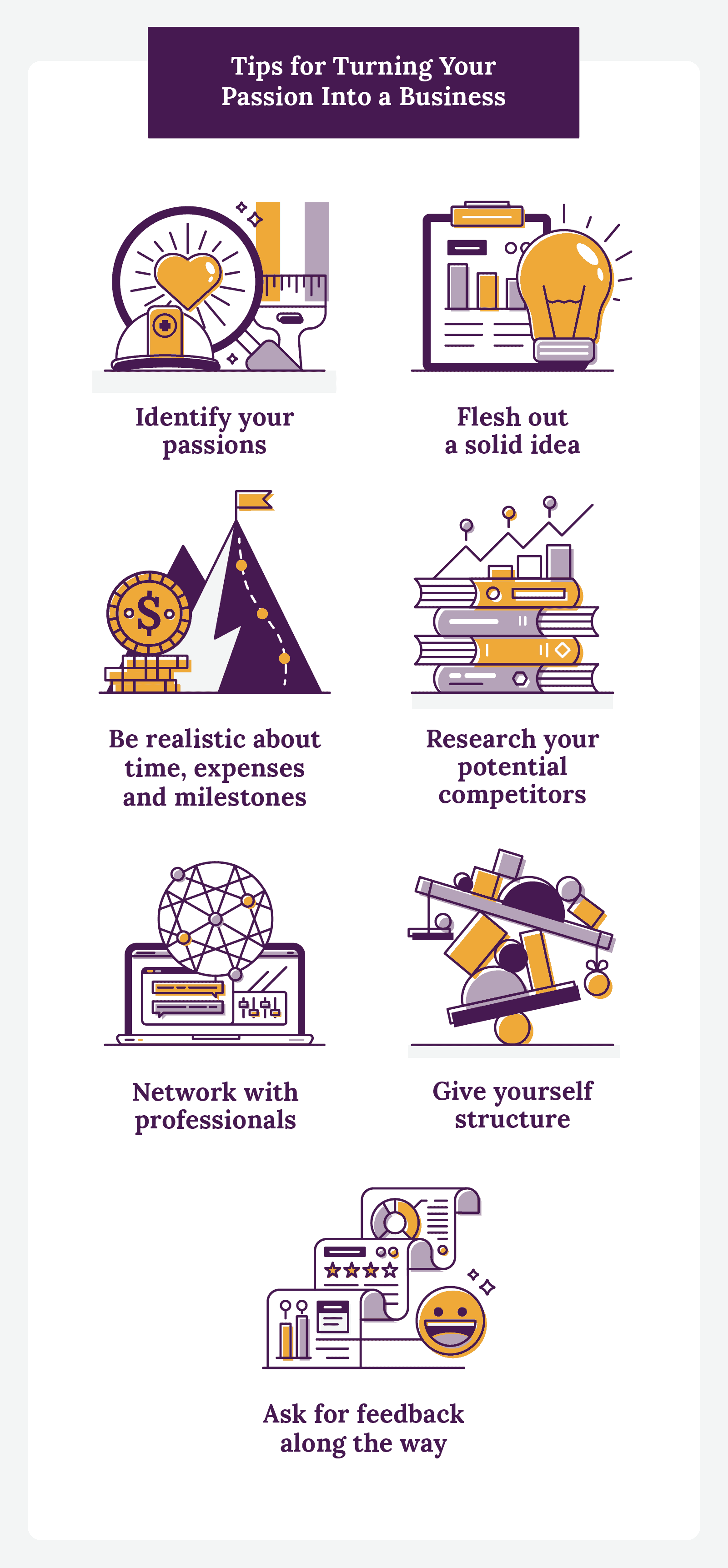 Tips for turning your passion into a business