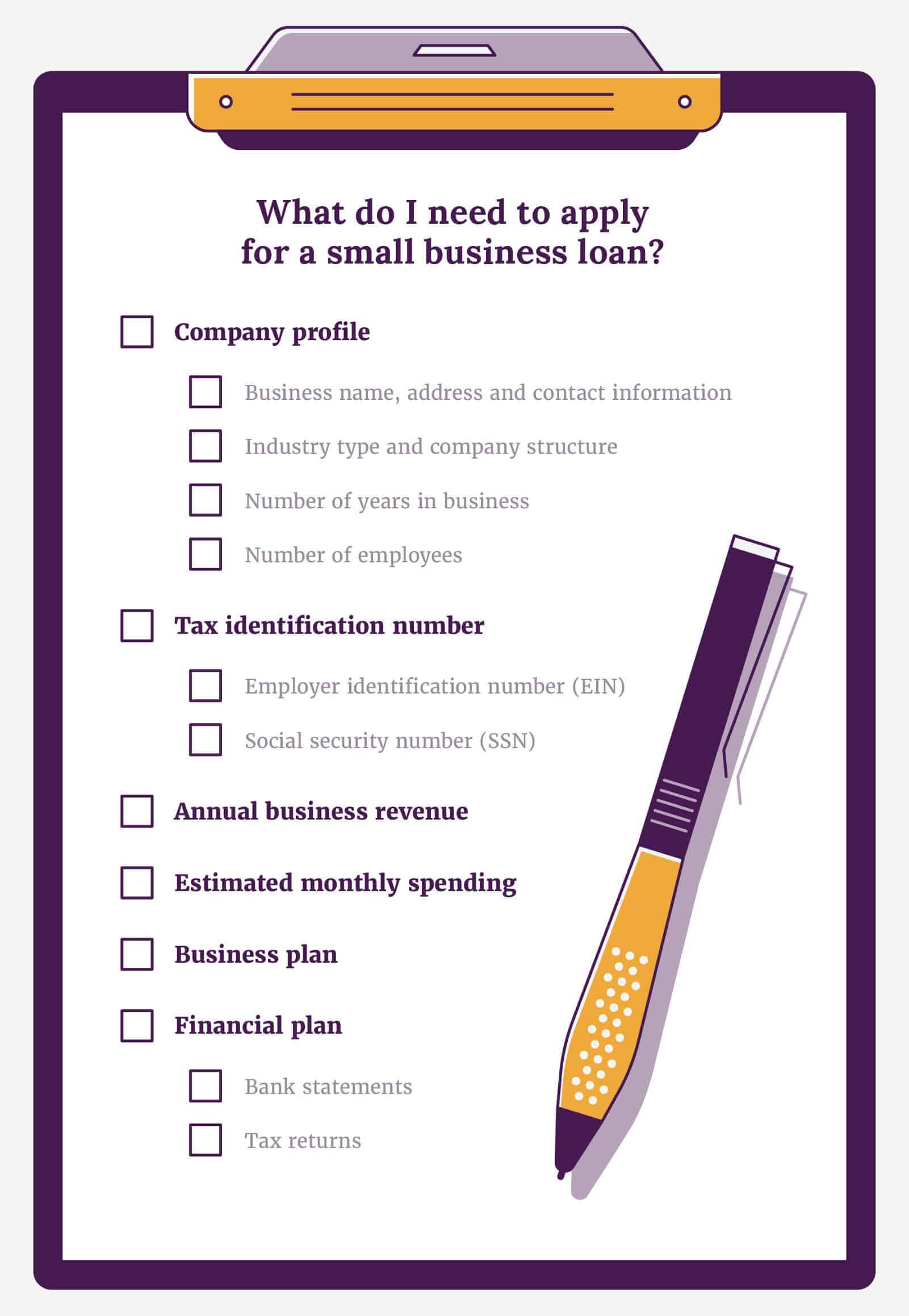 Checklist of what is needed to apply for a small business loan