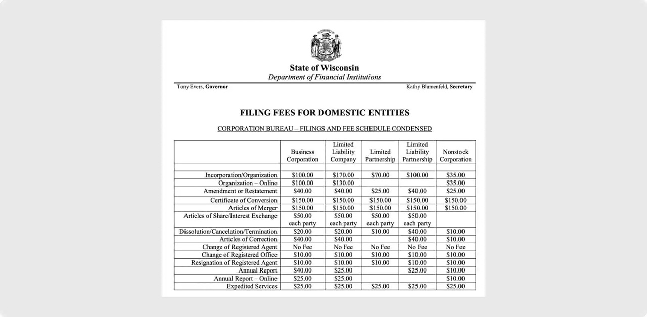 Filing fees for domestic entities in Wisconsin