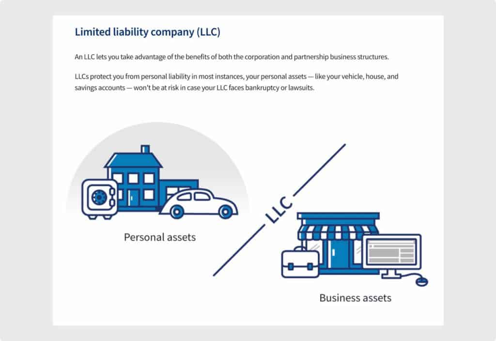 Limited Liability Company (LLC) protections illustration