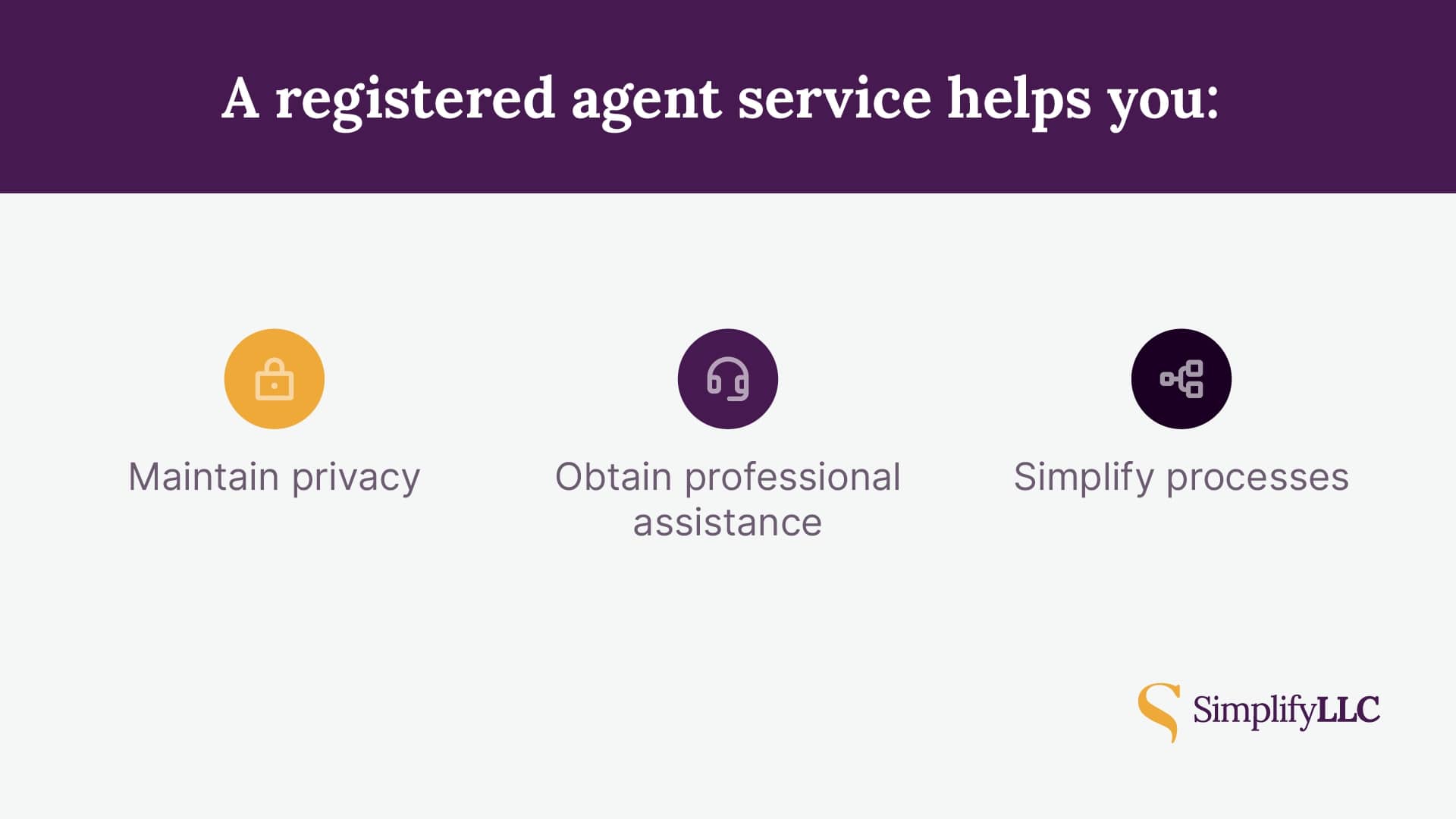  A registered agent provides three primary benefits: privacy, professional assistance, and simplicity.